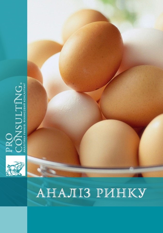 Аналіз світового ринку яєць та яйцепродуктів. 2011 рік